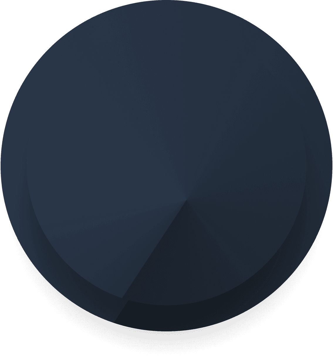 circle