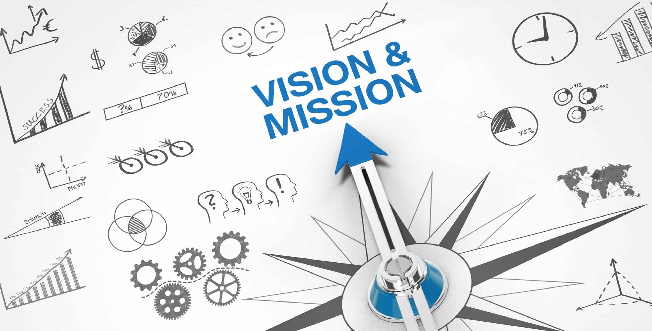 vision